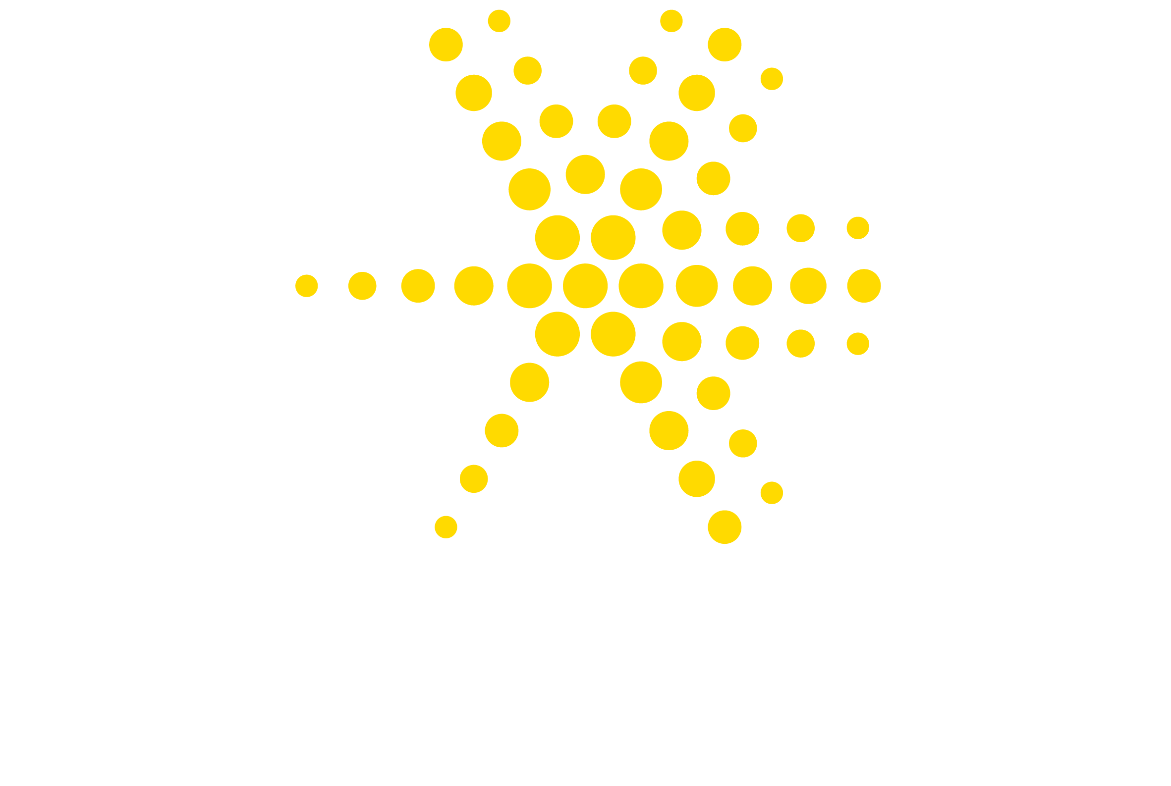 Empowered Projects